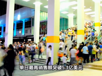 海合会国家经济保持稳健增长态势